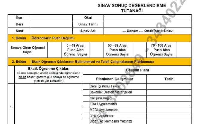 Online Sınav Sonuç Değerlendirme Tutanağı — İstanbul İl MEM & Tüm İller